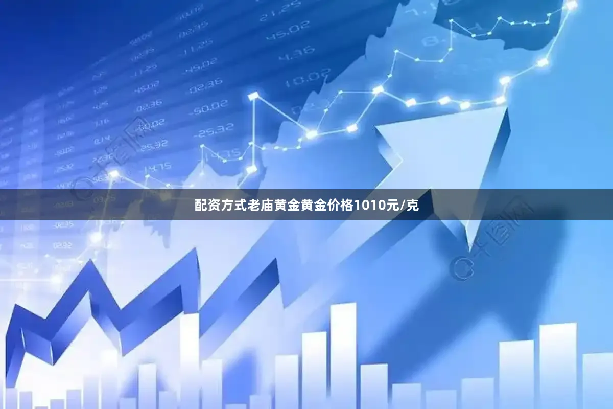 配资方式老庙黄金黄金价格1010元/克